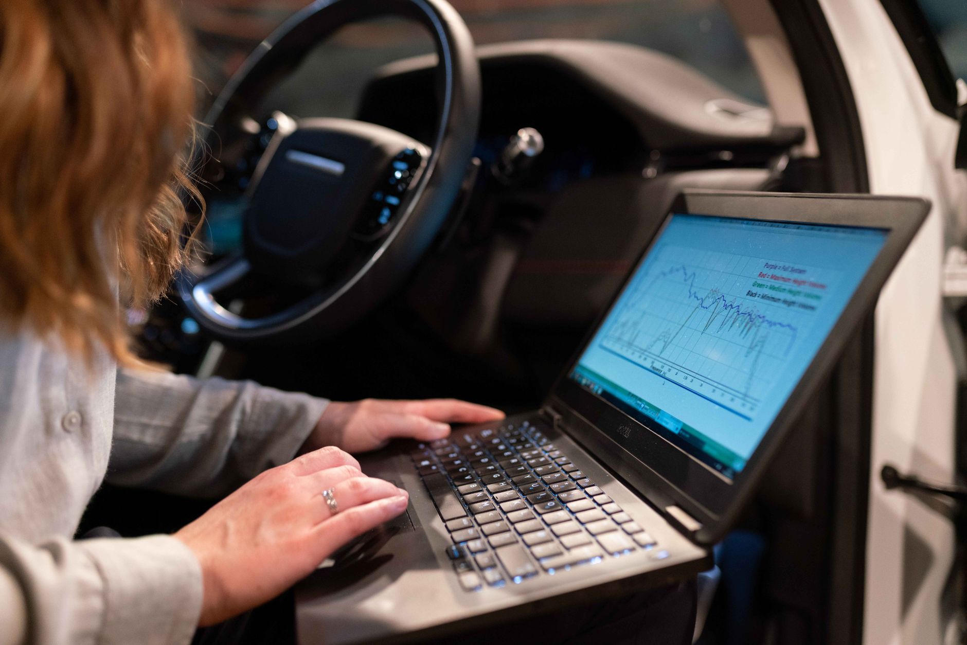 technician reviewing security dashboard