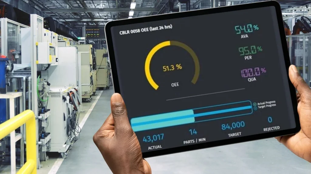 ROI inputs for operators versus supervisors in connected worker deployments