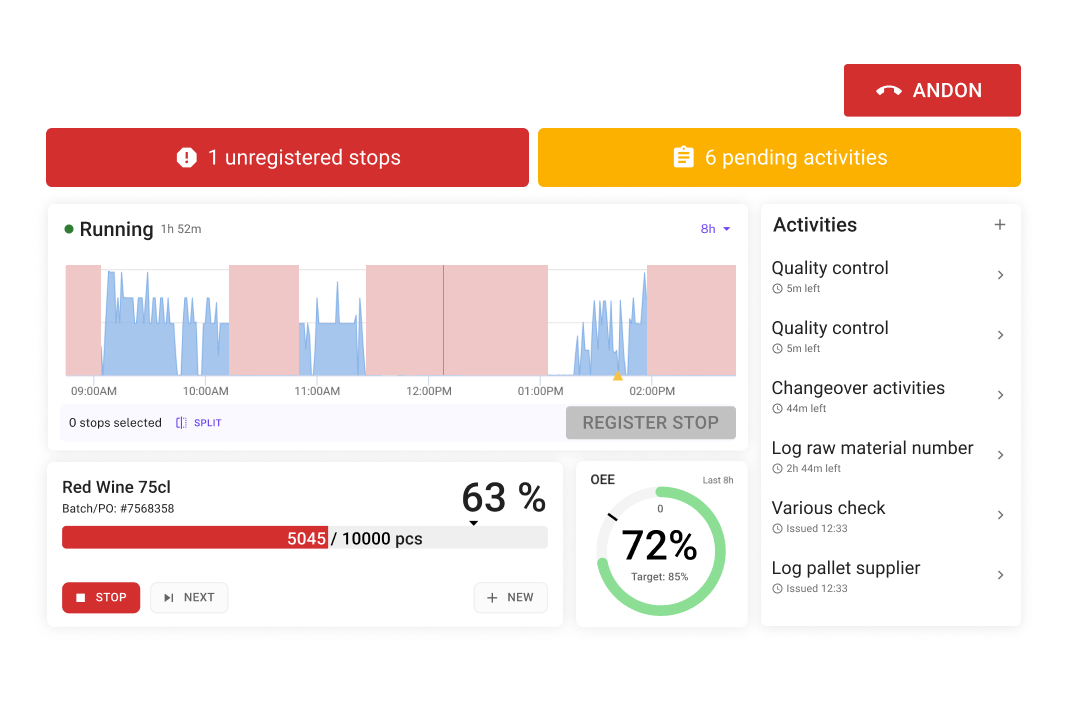 operator viewing tablet dashboard