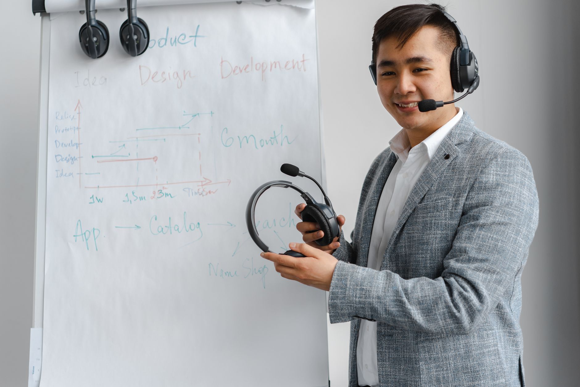 What product categories answer what offline features should exist in a connected worker app