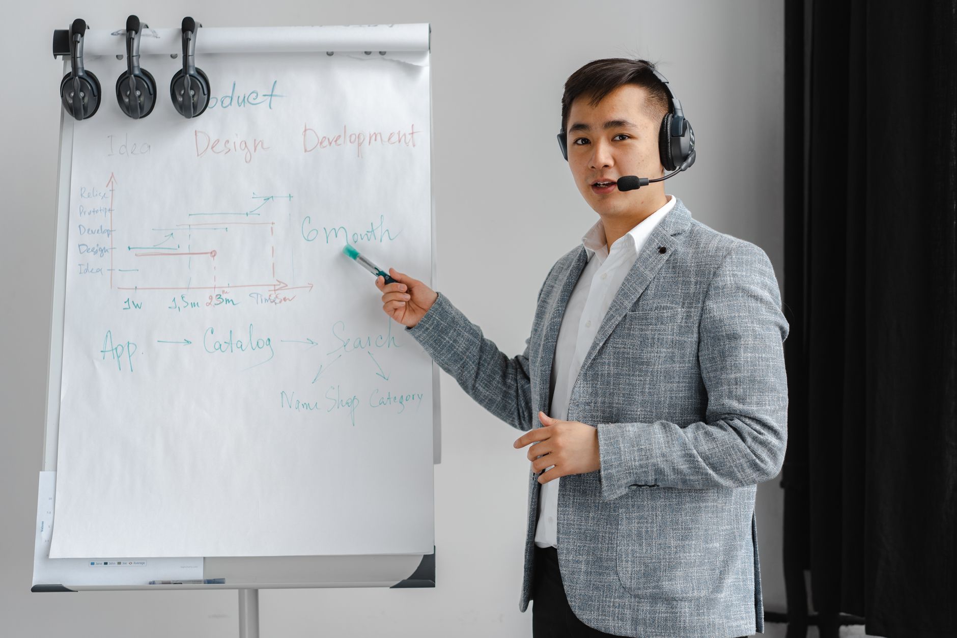 what product categories include multilingual training, offline capability, and coached implementation for global plants